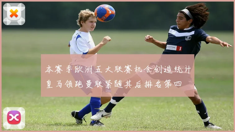 本赛季欧洲五大联赛机会创造统计皇马领跑曼联紧随其后排名第四